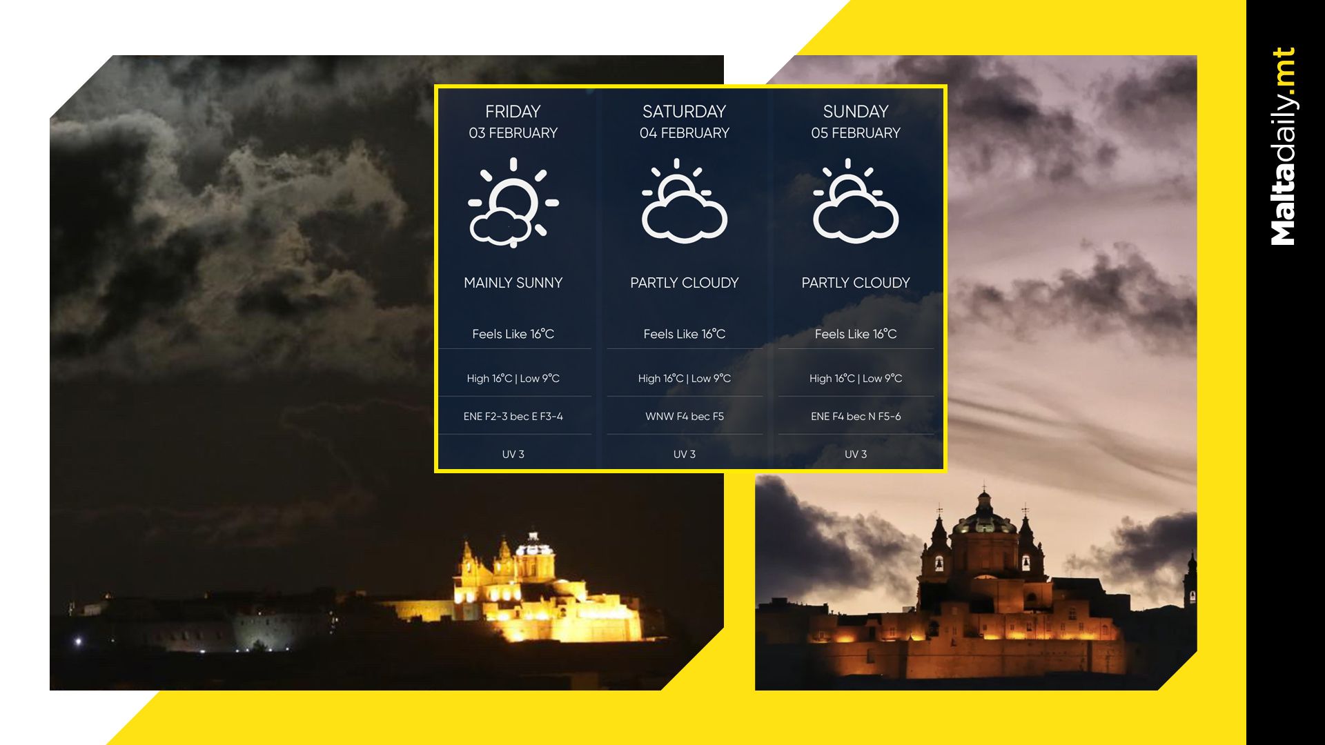 The start of the weekend will be mainly sunny and partly cl…